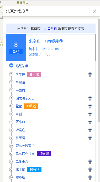 北京地铁八号线都有哪几站经过哪里（北京地铁8）