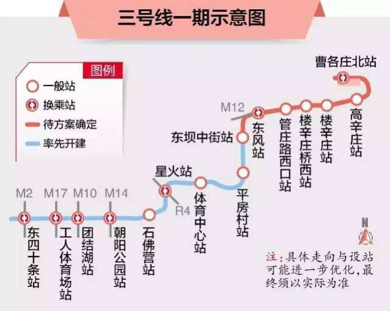 北京地铁线路图（1北京3号线地铁线路图最新版）