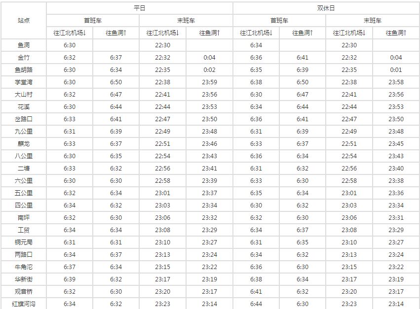 重庆轨道交通6号线的时刻表（重庆轨道交通6号线车型）