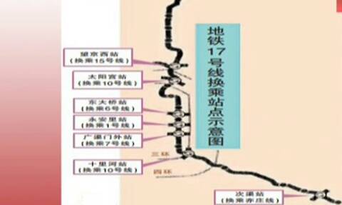北京地铁17号线天未区间为什么那么长（北京地铁17号线进展）-第1张