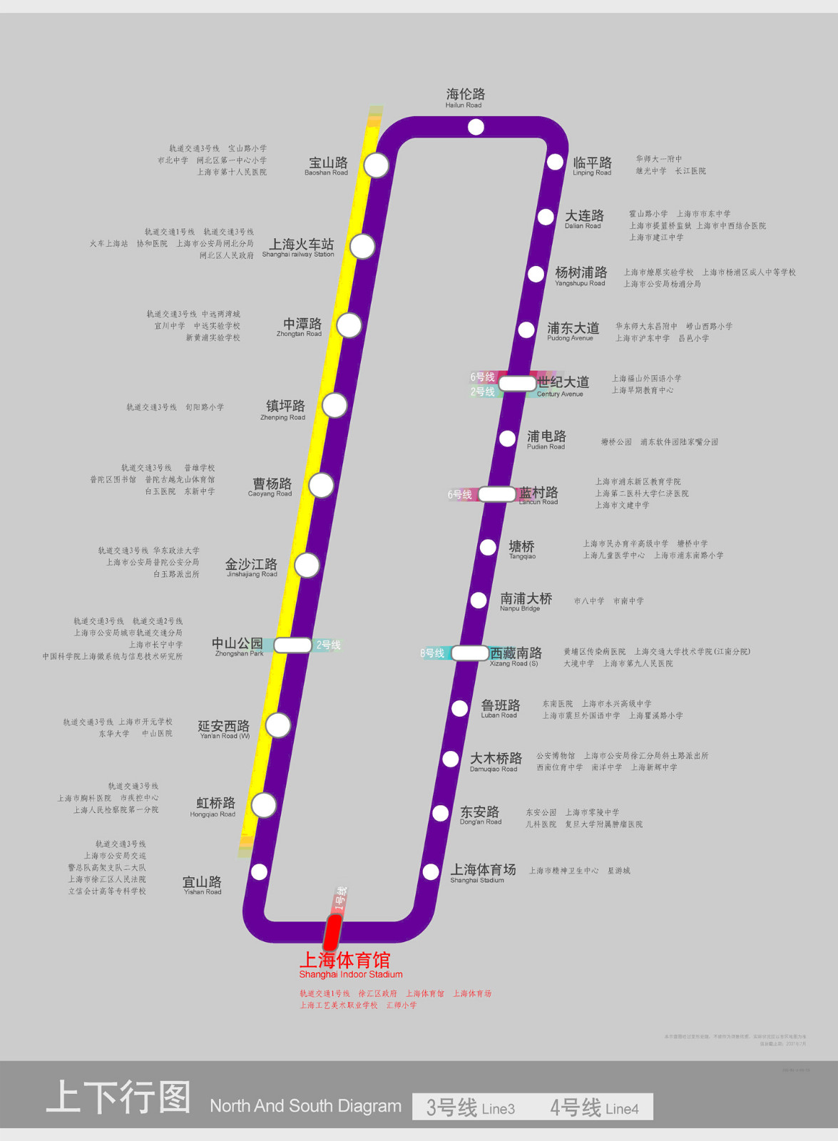 从上海火车站乘地铁4号线途经几站到东安路27O号（从上海地铁4号线途经过地址）
