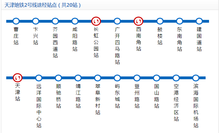 天津地铁线路分布图下载（天津地铁c2线途经小站）