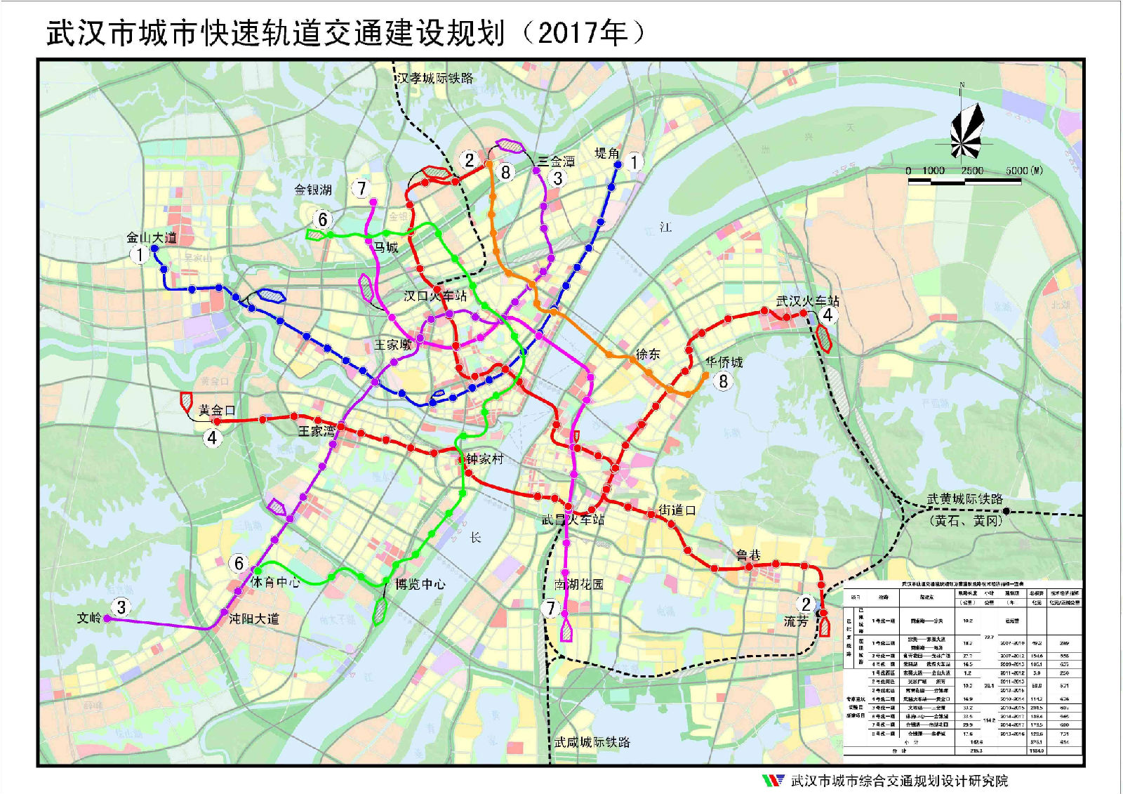武汉地铁线路图（武汉城市轨道交通规划图高清）