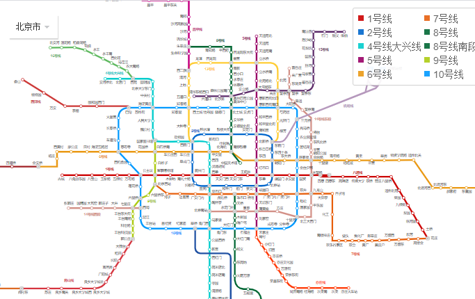 北京地铁线路图（北京地铁路线图片）