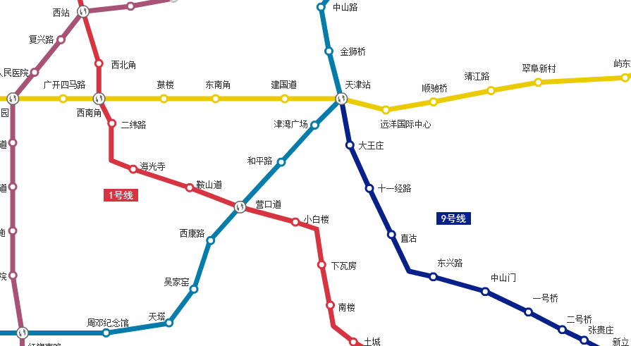 从天津站怎么坐地铁9号线（天津地铁九号线地铁视频）