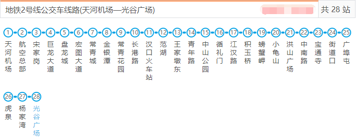 武汉乘坐地铁买票是什么流程（武汉地铁2号线乘坐方法）