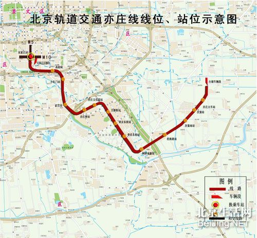 北京地铁规划线路（北京地铁21号线马驹桥）
