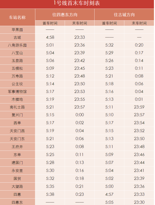 北京地铁运营时间（北京地铁运行时间表）