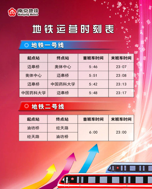 南京地铁线现在早上几点开始运行（2016南京地铁运行时间表）