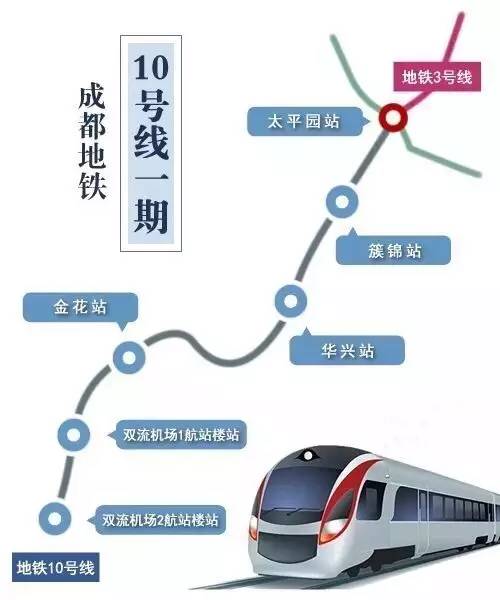 成都地铁三号线有哪些站点（成都地铁3号线双流站）