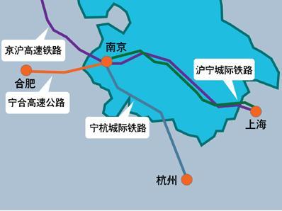 请问沪宁高速铁路起点和终点站的具体位置（沪宁城际高速铁路）