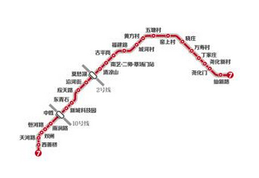 南京地铁哪几站比较繁华（南京哪个地铁站人流量比较大）