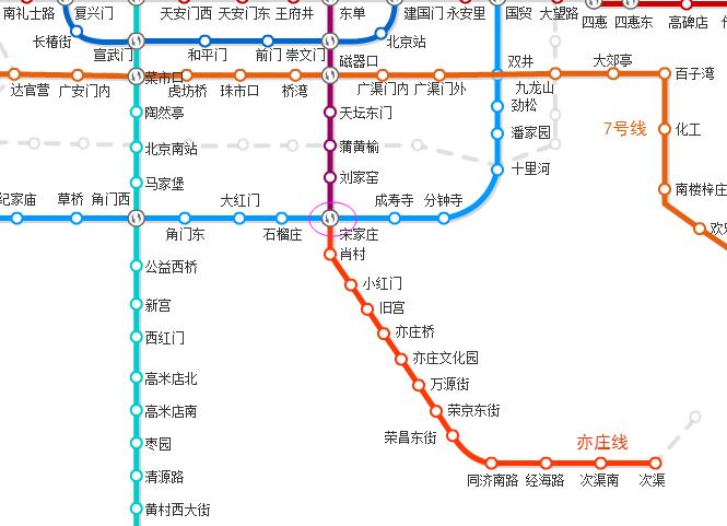 北京地铁5号线的线路资料（北京地铁5号线vvvf功能规格书）