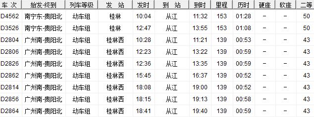 桂林到从江的高铁一天有几趟（从江到桂林高铁时刻表）