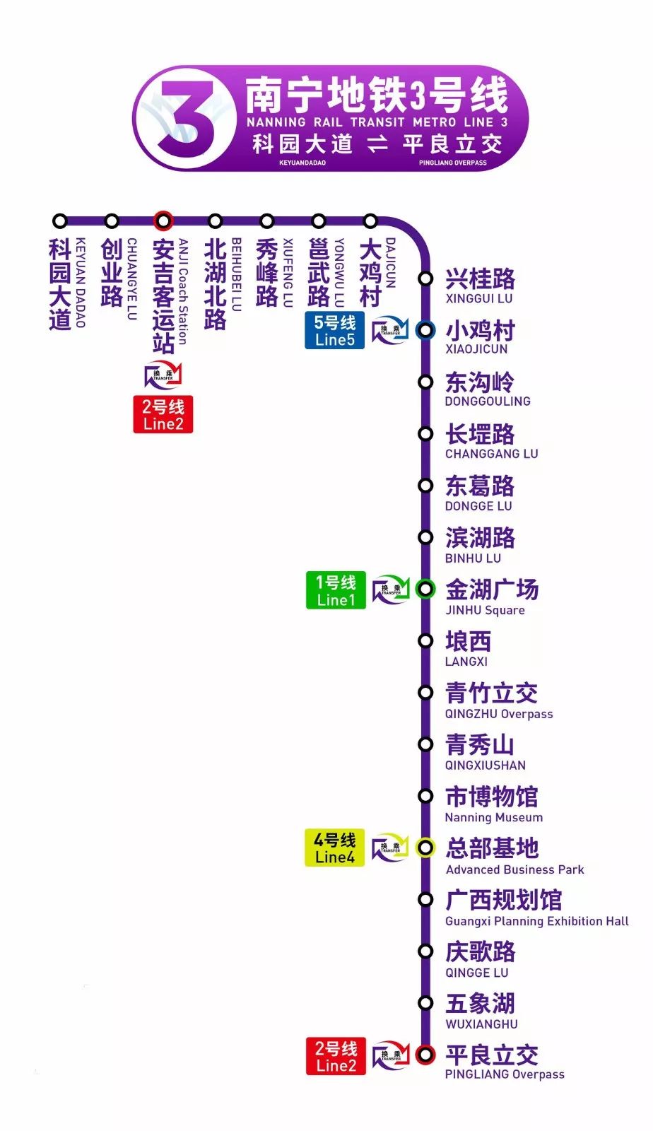 南宁3号地铁线（南宁市3号地铁线路图邕武路站出入口在哪）