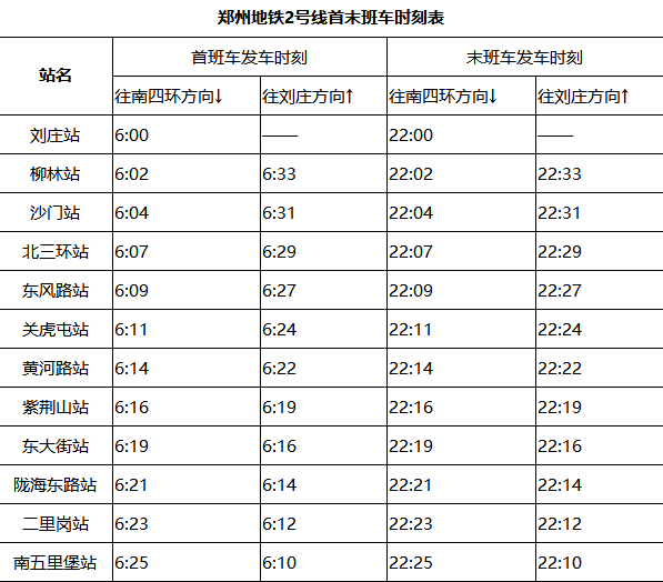 郑州地铁2号线运营时间（郑州二号线地铁时间表）