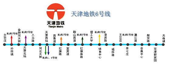 天津地铁6号线何时全线开通（天津将要开通的地铁线）