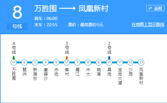 广州地铁规划，八号线之后的，地铁广州8号线运营时间表2020-第1张