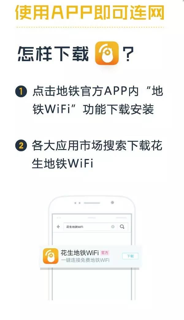 如何链接广州地铁WiFi（广州地铁怎么连wifi）