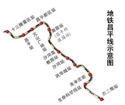 2020年北京地铁规划图（北京昌平线地铁线路规划图）