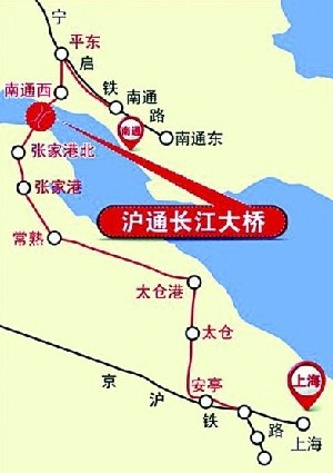 沪通铁路长江大桥为什么叫非要叫沪通铁路跨长江大桥加跨字什么意思（沪通铁路大桥）